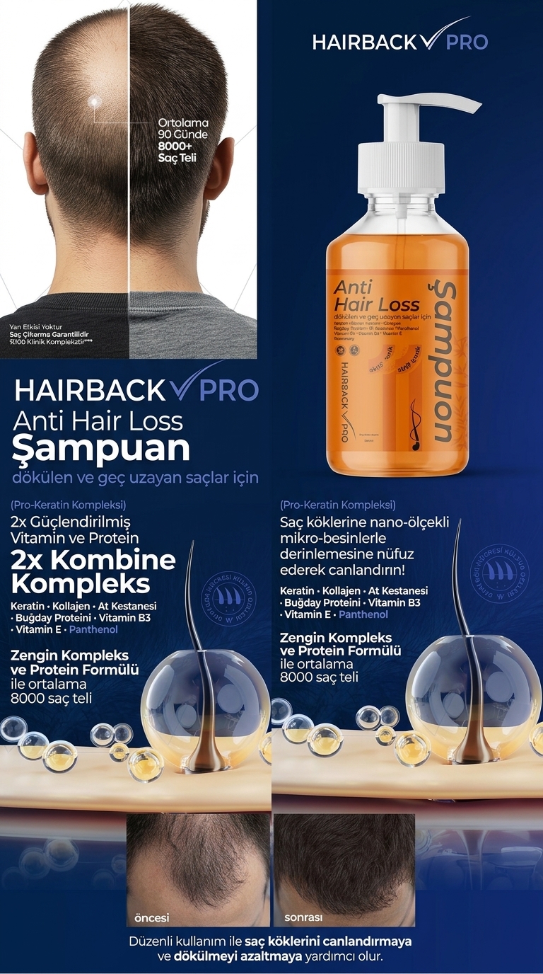 Hairback Pro - 90 Günde 8000+ Saç Teli